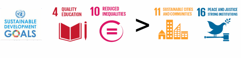 Sustainable development goals